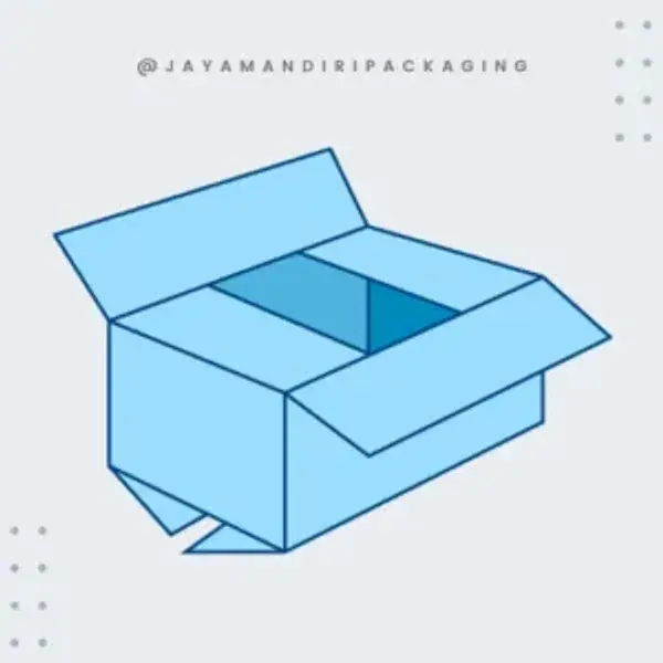 Diagram Regular Slotted Container (RSC). Ilustrasi konstruksi karton box JMP.