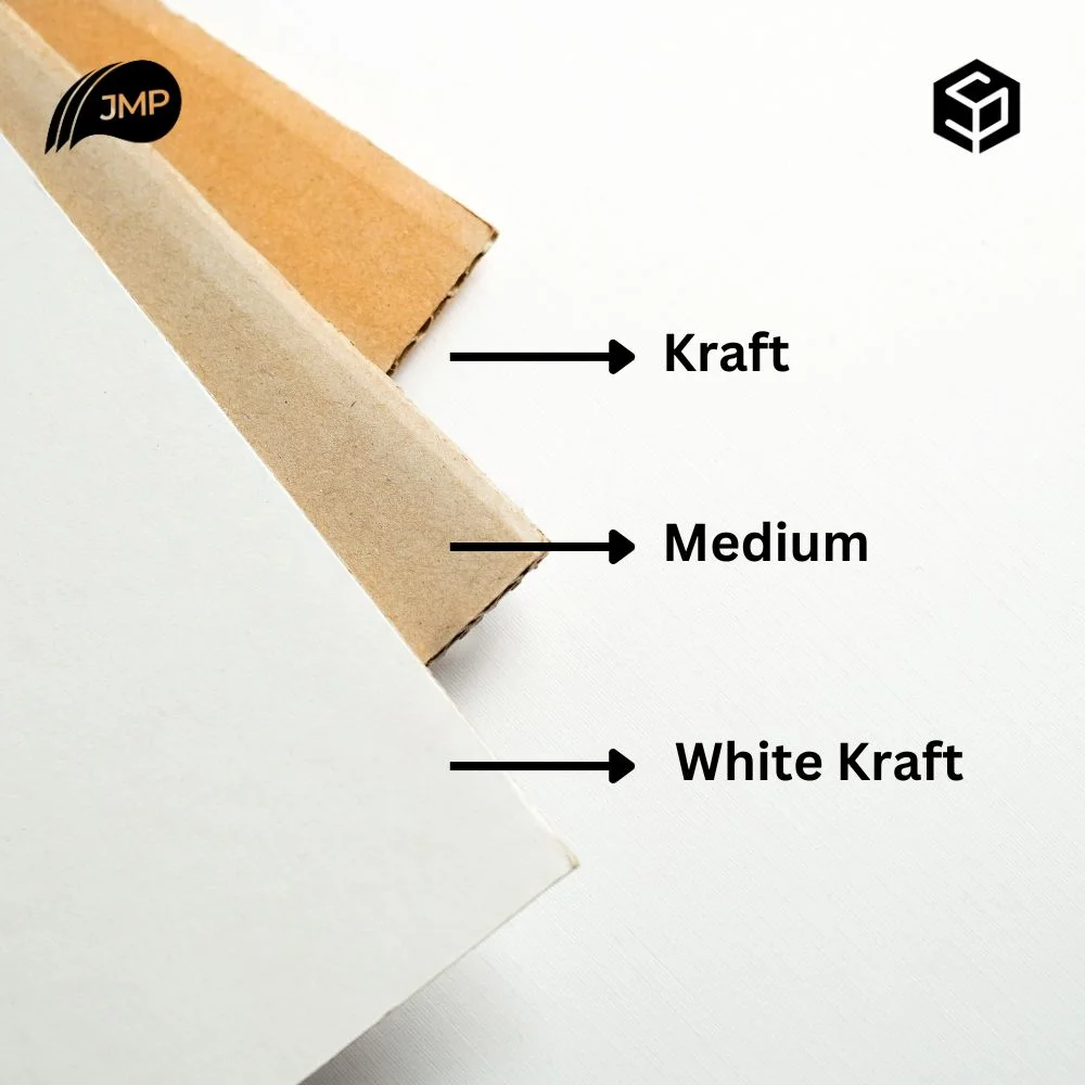 Tiga jenis kertas JMP dengan label tercetak di gambar: kraft, medium, dan white kraft.